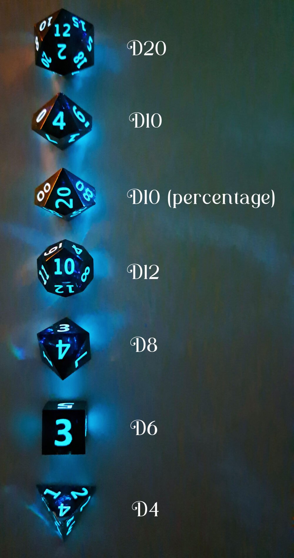 DnD dice